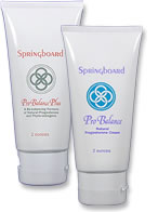 Progesterone cream
