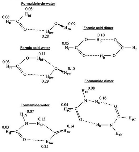 fig6