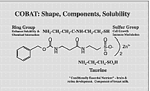 COBAT graph 1